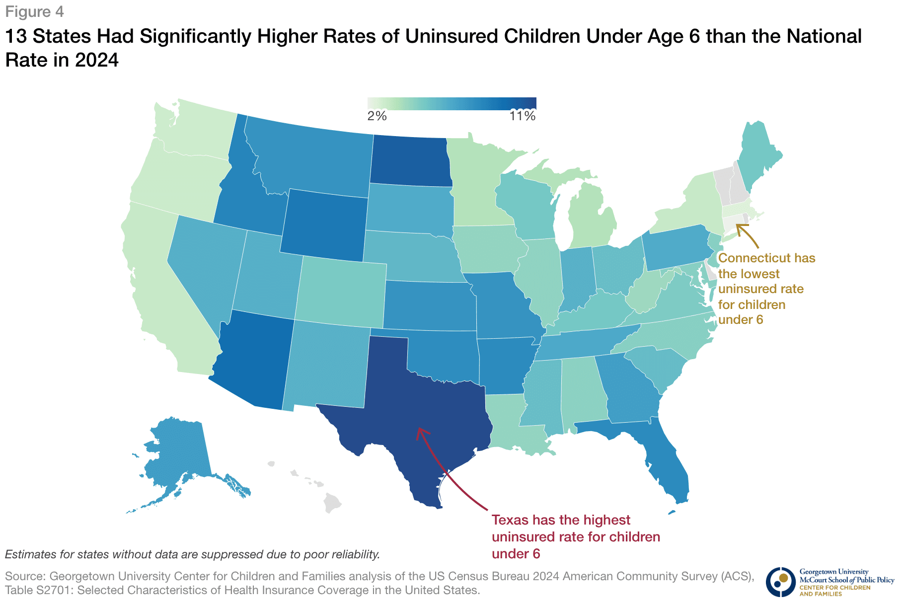 North Carolina keeps child uninsurance rates below national average amid surge