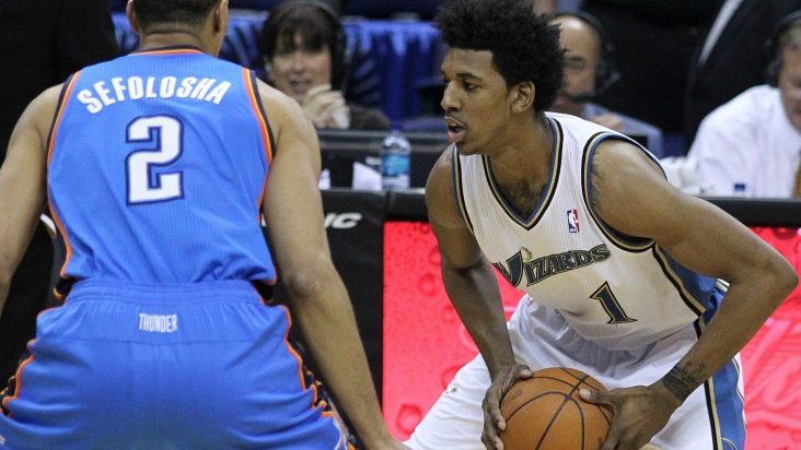 Nick Young